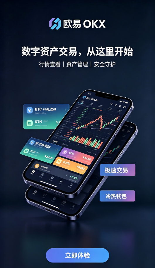 欧交易所app官方资产充值